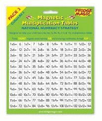MAGNETIC MULTIPLICATION TABLES PACK 3