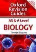 AS AND A LEVEL BIOLOGY THROUGH DIAGRAMS
