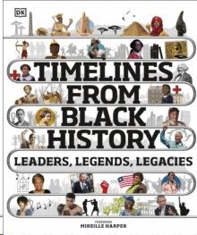TIMELINES FROM BLACK HISTORY
