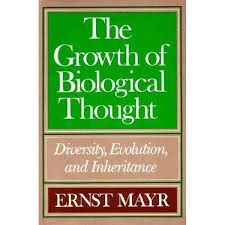 GROWTH OF BIOLOGICAL THOUGHT