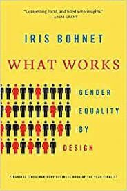 WHAT WORKS : GENDER EQUALITY BY DESIGN