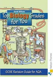 TOP BIOLOGY GRADES FOR YOU