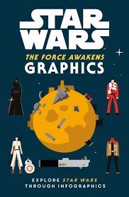 THE FORCE AWAKENS GRAPHICS
