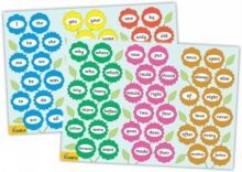 JOLLY PHONICS TRICKY WORD POSTERS