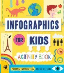 INFOGRAPHIS FOR KIDS